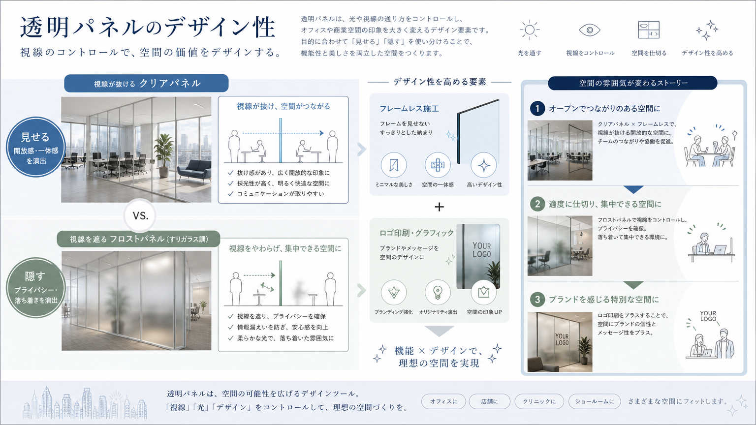 デザイン性・意匠性で選ぶポイント