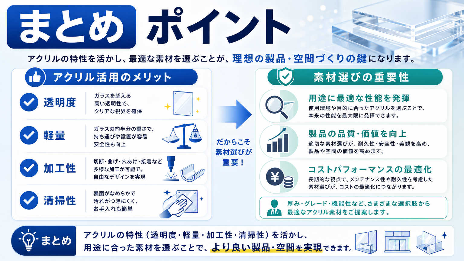 まとめ